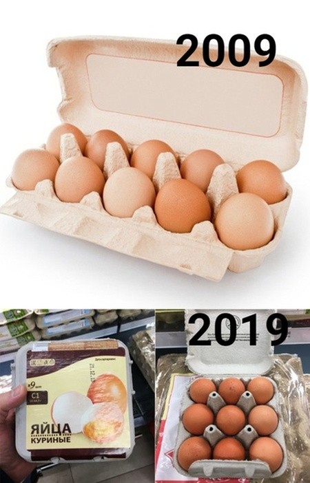 Мемы на флешмоб “10YearChallenge” (22 фото)