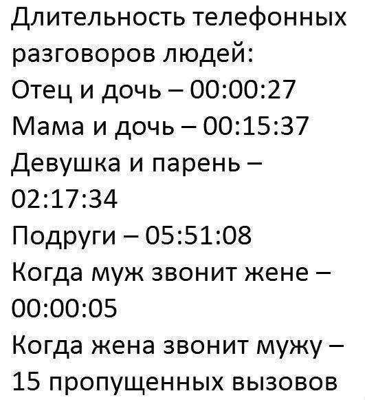 Юмор и шутки в соцсетях без особого смысла (30 фото) Юмор и шутки в соцсетях без особого смысла (30 фото)