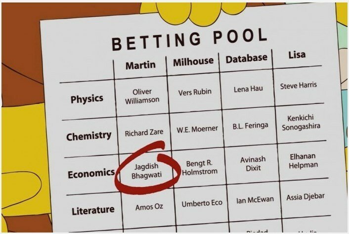 Все предсказания Симпсонов (50 фото)