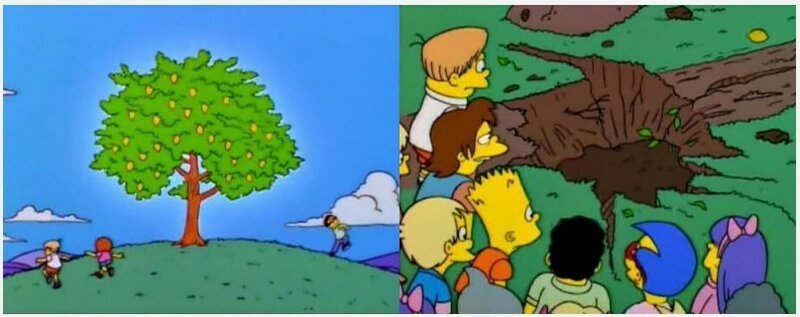 Все предсказания Симпсонов (50 фото)