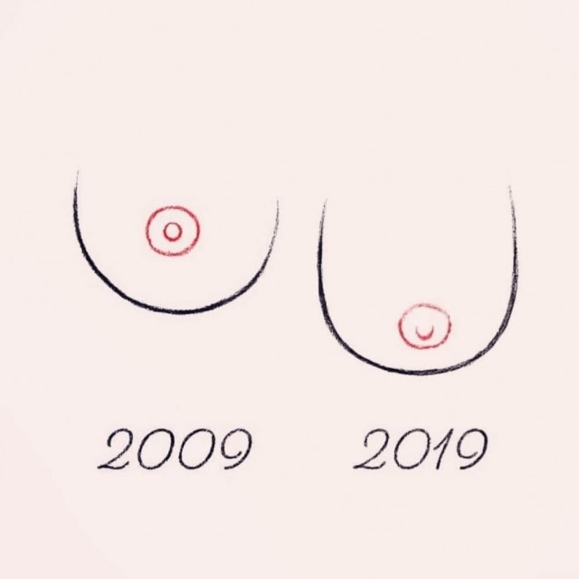 Мемы на флешмоб “10YearChallenge” (22 фото)