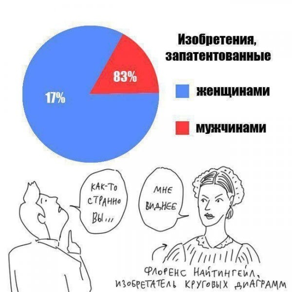 Нестандартный юмор с просторов сети (32 фото) Нестандартный юмор с просторов сети (32 фото)