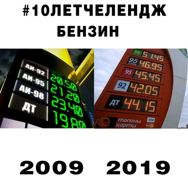 Мемы на флешмоб “10YearChallenge” (22 фото)