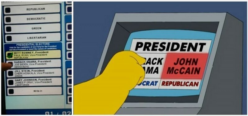 Все предсказания Симпсонов (50 фото)