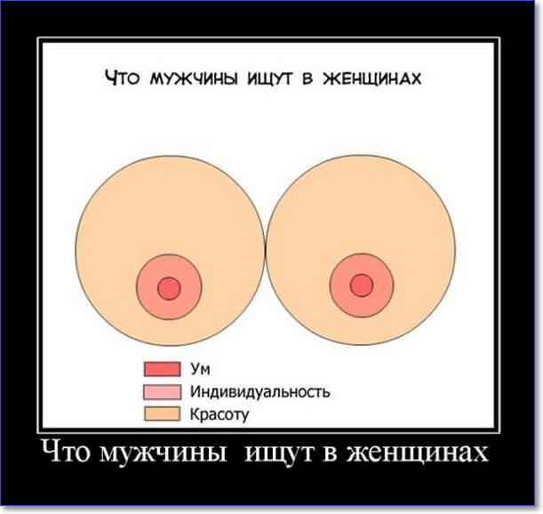 Прикольные демотиваторы Прикольные демотиваторы