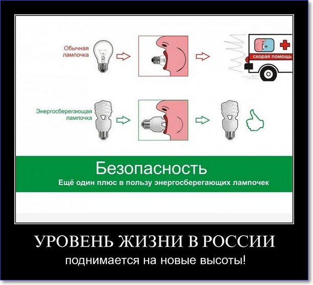 Злобные демотиваторы