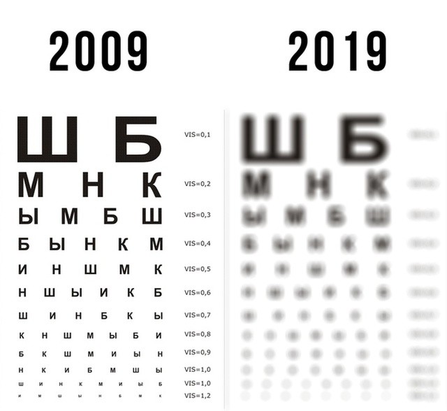 Мемы на флешмоб “10YearChallenge” (22 фото)