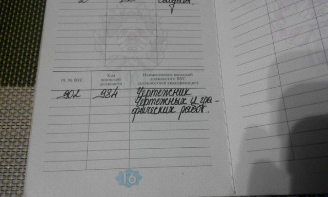 Масло масляное. Подборка очень "точных" записей в военных билетах (18 фото)