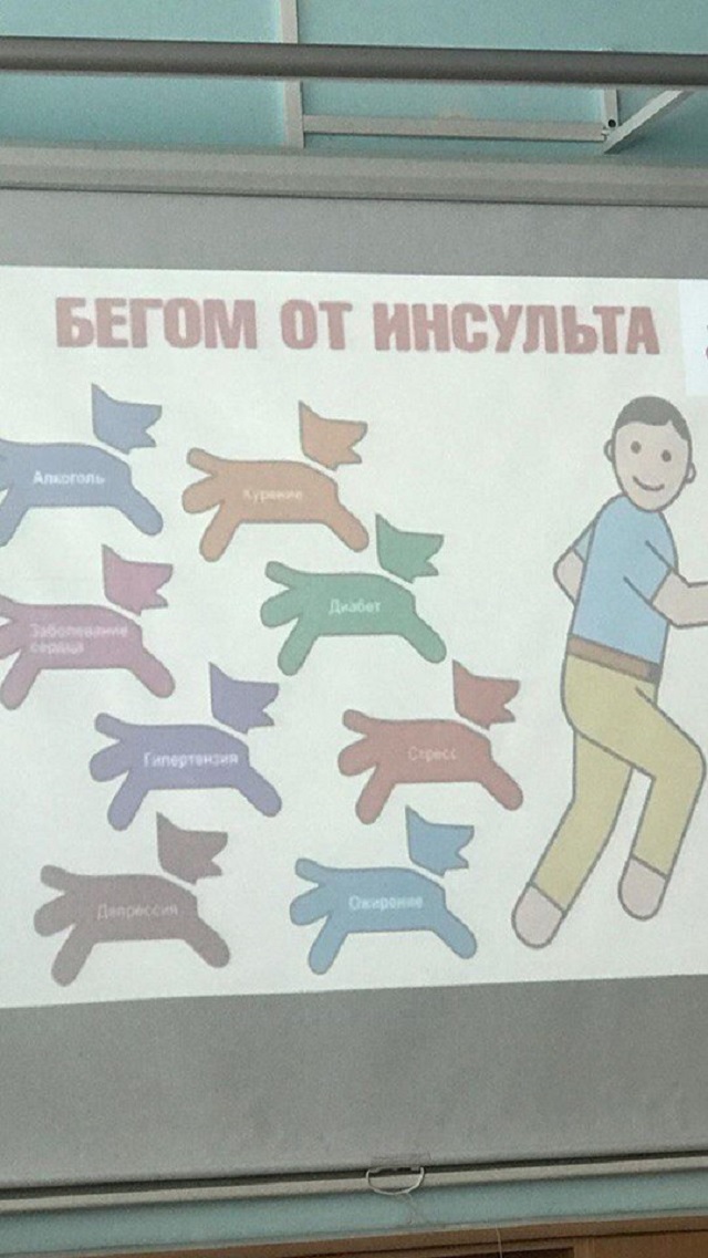 Подборка крутых и смешных слайдов со студенческих презентаций (26 фото) Подборка крутых и смешных слайдов со студенческих презентаций (26 фото)