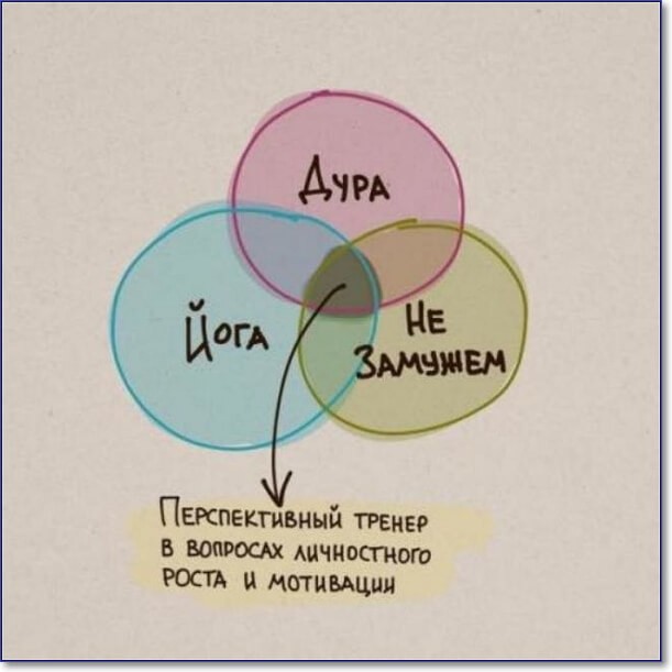 Прикольные картинки с надписями и комиксы