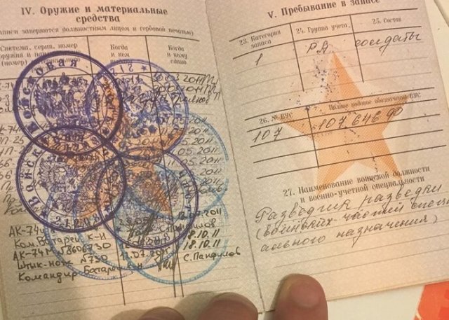 Масло масляное. Подборка очень "точных" записей в военных билетах (18 фото)