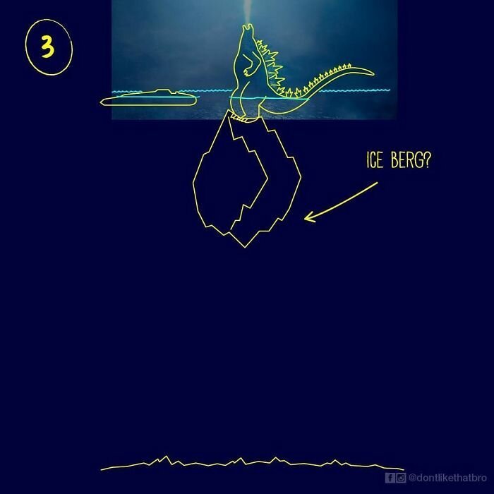 Парень в смешных иллюстрациях показал, как Годзилла в глубоких океанических водах могла находится практически всем своим телом на поверхности (15 фото) Парень в смешных иллюстрациях показал, как Годзилла в глубоких океанических водах могла находится практически всем своим телом на поверхности (15 фото)