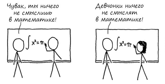 «Ты же девочка!»: Комиксы о том, почему двойные стандарты бесят (14 фото)