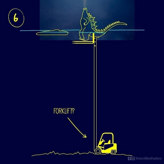 Парень в смешных иллюстрациях показал, как Годзилла в глубоких океанических водах могла находится практически всем своим телом на поверхности (15 фото) Парень в смешных иллюстрациях показал, как Годзилла в глубоких океанических водах могла находится практически всем своим телом на поверхности (15 фото)