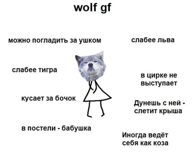 "Пацанская народная мудрость" и цитаты про волков (35 картинок) "Пацанская народная мудрость" и цитаты про волков (35 картинок)