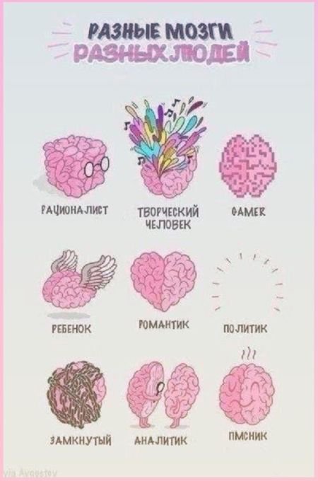 Смешные картинки-комиксы со смыслом (20 фото)