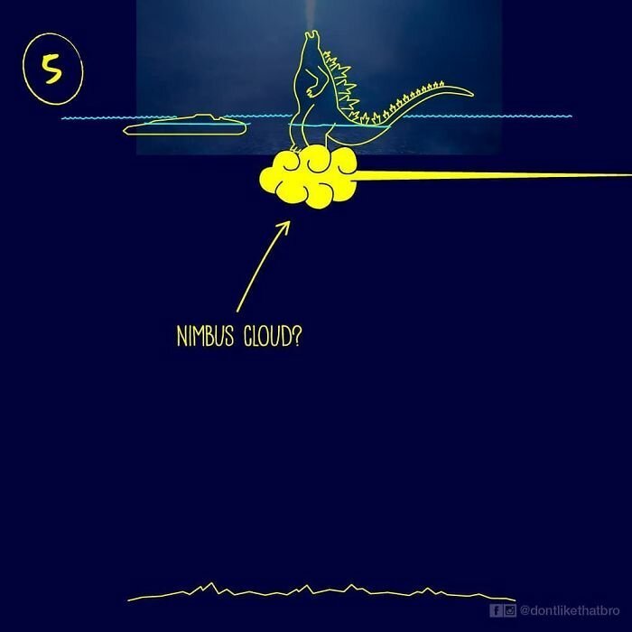 Парень в смешных иллюстрациях показал, как Годзилла в глубоких океанических водах могла находится практически всем своим телом на поверхности (15 фото) Парень в смешных иллюстрациях показал, как Годзилла в глубоких океанических водах могла находится практически всем своим телом на поверхности (15 фото)