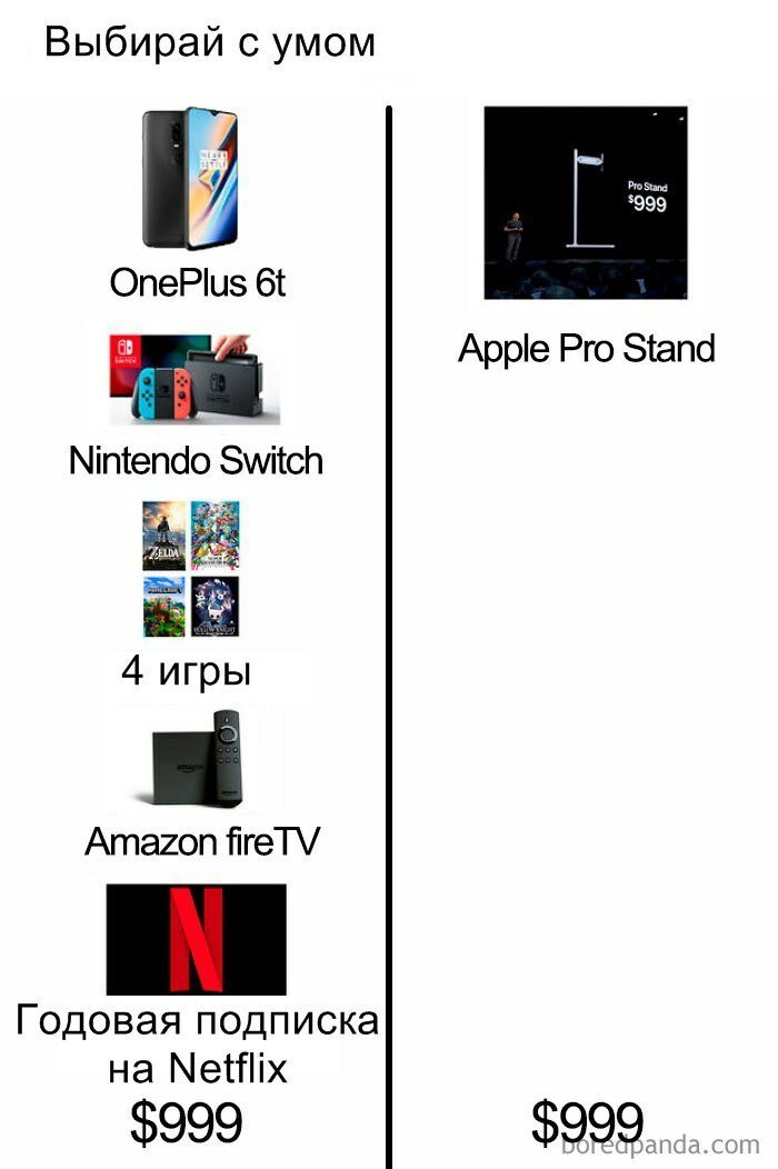 Люди смеются над двумя последними продуктами Apple (30 фото)