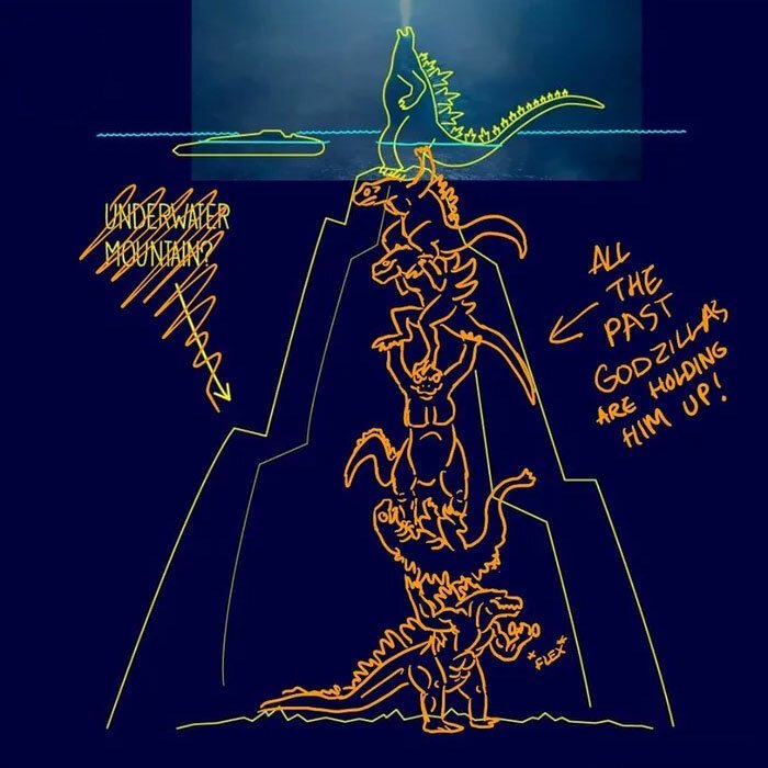 Парень в смешных иллюстрациях показал, как Годзилла в глубоких океанических водах могла находится практически всем своим телом на поверхности (15 фото) Парень в смешных иллюстрациях показал, как Годзилла в глубоких океанических водах могла находится практически всем своим телом на поверхности (15 фото)