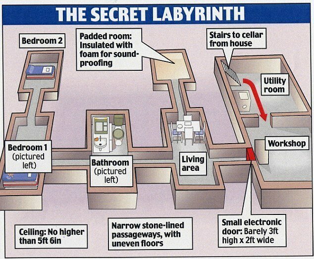 Жуткая история Йозефа Фритцля, который 24 года насиловал дочь и прятал ее в бункере (19 фото)
