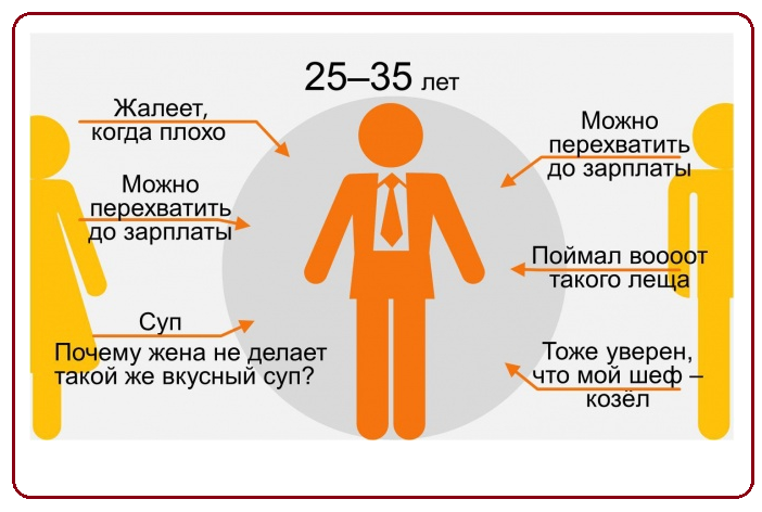 Как ребенок видит маму и папу (9 фото)