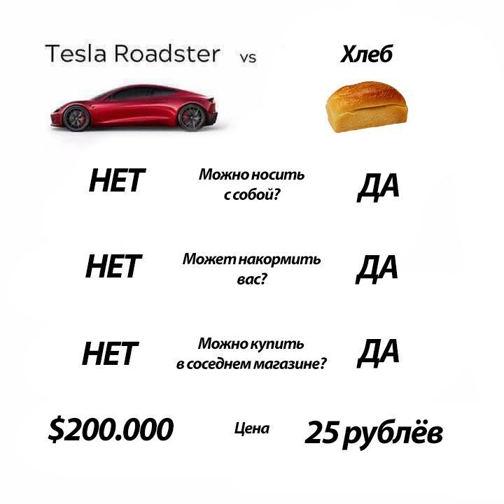 Мемы и прикольные картинки про хлеб и булочки (37 фото) Мемы и прикольные картинки про хлеб и булочки (37 фото)