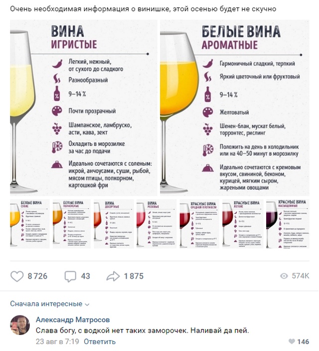 Колкие и забавные комментарии из социальных сетей (20 скриншотов)