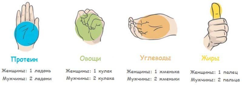 Тренер Райана Рейнольдса рассказал, как добиться такого же тела, как у актера (8 фото) Тренер Райана Рейнольдса рассказал, как добиться такого же тела, как у актера (8 фото)