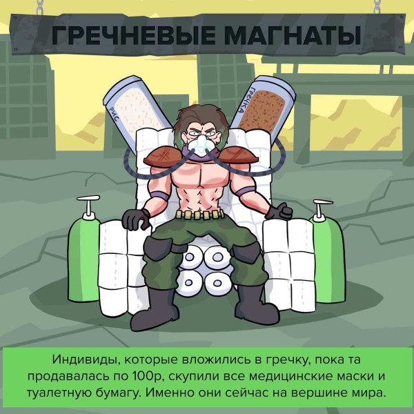 Ироничный комикс о типах людей, которые выживут после эпидемии коронавируса (6 фото)