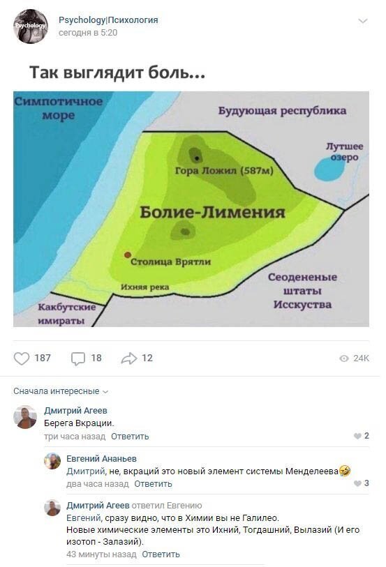 Комментарии к постам в разных группах (58 фото)