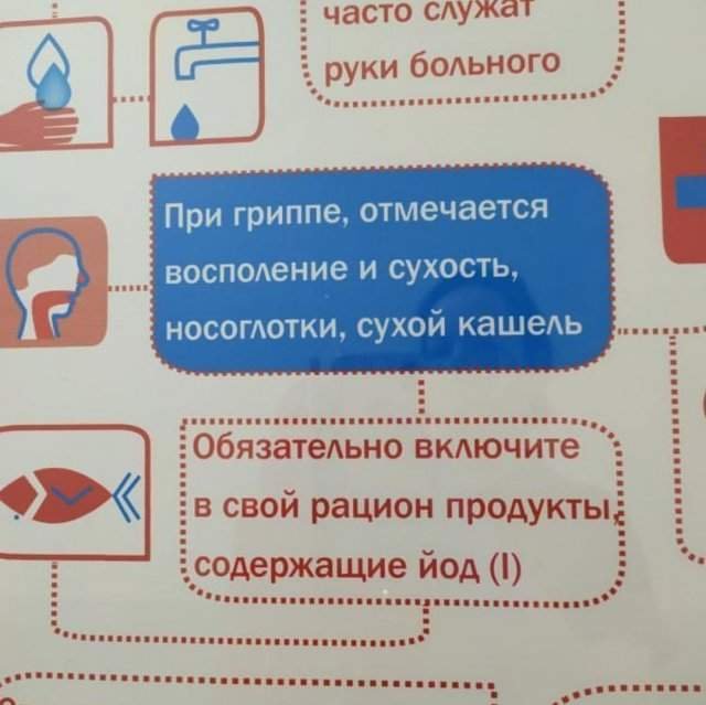 Смешные ошибки в реальной жизни и социальных сетях (15 фото)