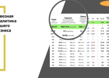 сквозная аналитика для вашего бизнеса