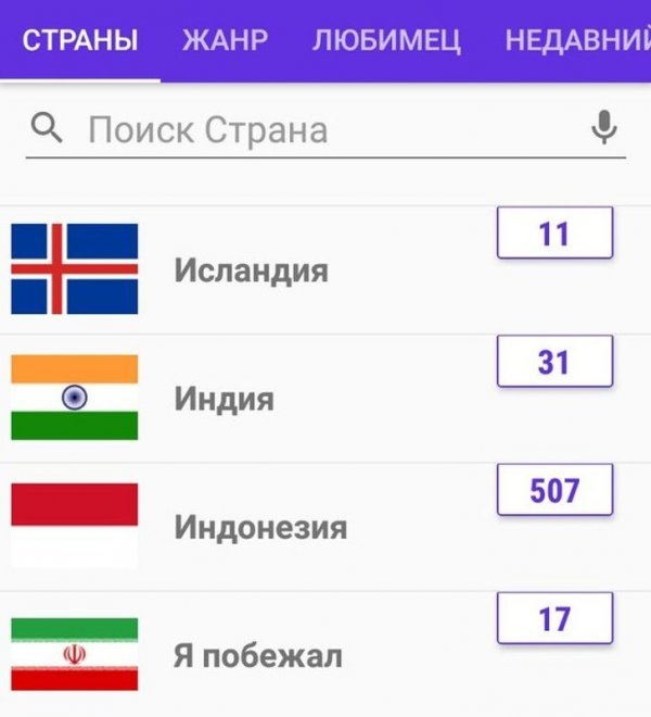 Подборка забавных и странных переводов (16 фото) Подборка забавных и странных переводов (16 фото)
