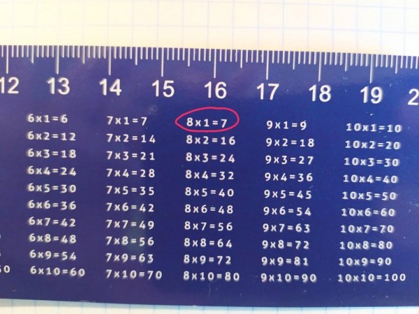 Подборка фотографий из серии "и так сойдет!" (16 фото)