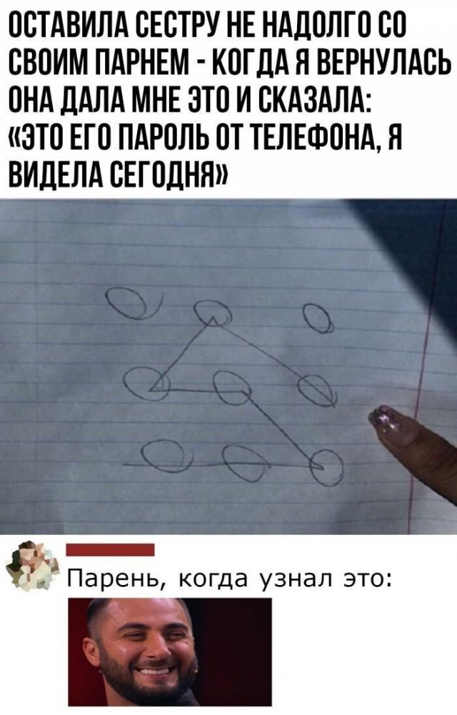 Смешные комментарии к постам в социальных сетях (15 фото) Смешные комментарии к постам в социальных сетях (15 фото)