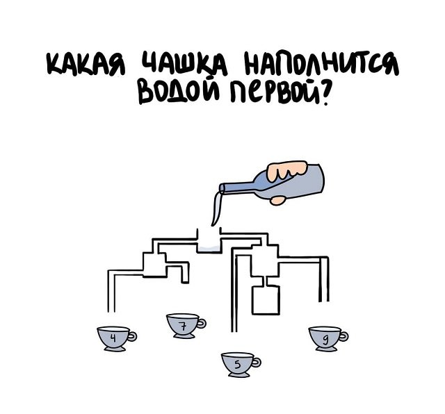 Интересные факты на все случаи жизни (15 фото)