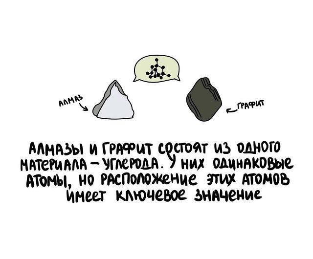 Интересные факты на все случаи жизни (15 фото)