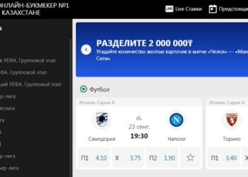 Ставки на Лигу Чемпионов: коэффициенты Parimatch на футбол Ставки на Лигу Чемпионов