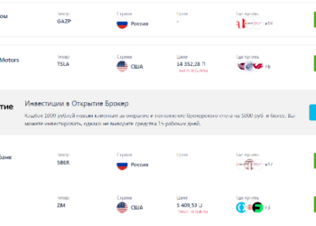 Что надо знать начинающему трейдеру, первые шаги