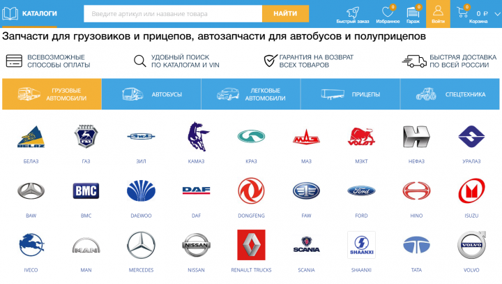 Сеть магазинов автозапчастей ATI: надежный партнер для вашего транспорта