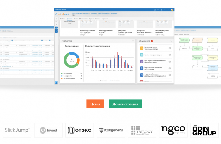 Цифровая трансформация бизнеса с Comindware